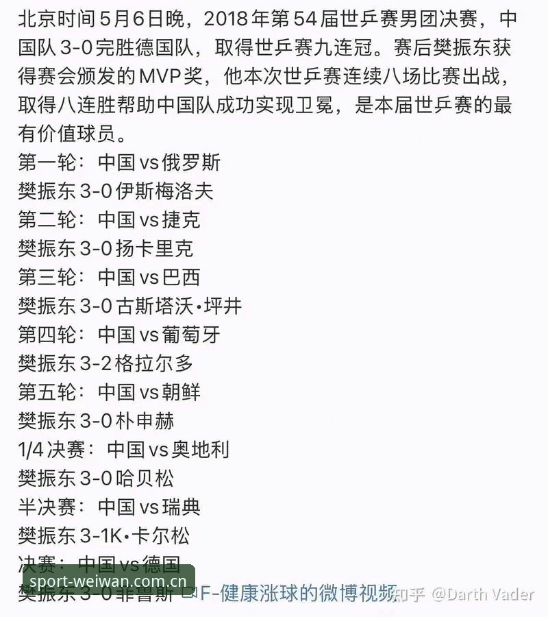 资深球迷分享德国队新名单观赛心得：从诺伊尔回归看世界杯备战策略
