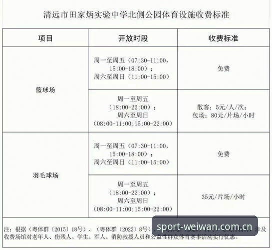 微玩体育收费吗最新动态：新手必看的费用结构与使用指南