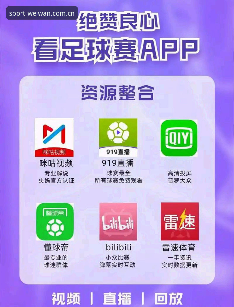 微玩体育官网 vs 传统直播平台：体育迷的终极选择指南